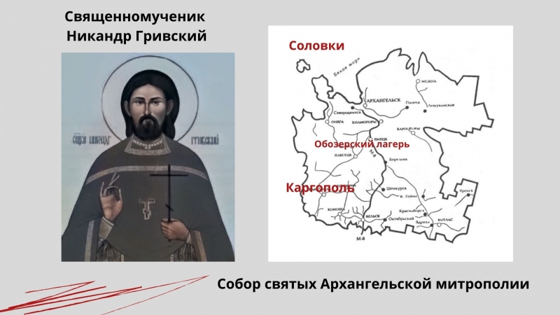 Священномученик Никандр Гривский Священномученик Никандр Гривский